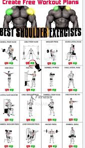 Image result for Shoulder Strength Exercises