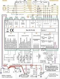 Connecting the current transformers after the mains and generator changeover will allow you to read and monitor the current when the load is connected to the power utility. I Pinimg Com Originals F9 A5 81 F9a5810dc9d1825