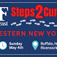 Steps2Cure NF – Western New York