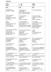 Maybe you would like to learn more about one of these? Alltagspadagogik Materialien Zur Selbst Reflexion 4teachers De