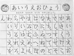 Best 54 Katakana Wallpaper On Hipwallpaper Katakana