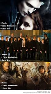 The Argument Is Over Lord Of The Rings Harry Potter Lotr