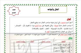 الحال وأنواعه لغة عربية الصف التاسع الفصل الأول إيمان علي مدرستي الكويتية