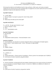 Ap calculus calculus problems worksheet. Ap Calculus Ab Fives Sheet 11