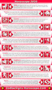 Cancer, the period after 25 th january 2020 is highly favorable from the aspect of getting married. Horoscope 2020 Predictions Astrology 2020 Yearly Predictions Zsh