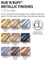 It is thick and has good covering power. Rub N Buff Ebony Rub N Buff Metallic Finishes