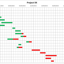 Microsoft Excel Gantt Chart Template Free Download And Excel