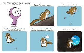 Pin On Blood Types Comic