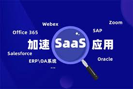 Dropbox上传、下载慢怎么办？怎么为其提速？