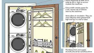 800mm (average machine is 500mm to 700mm wide) depth: Laundry Closet Design Ideas Fine Homebuilding
