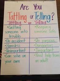 Are You Tattling Or Telling Here Is An Awesome Anchor Chart