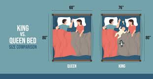 The right materials (nontoxic, sustainably sourced) the right bounce resistance. King Vs Queen Bed Size Comparison The Best Option Insidebedroom