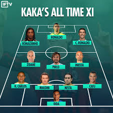 Pulisic dances around real madrid box and finishes, benzema controls on head and rifles in volley for leveller. Real Madrid Analysis On Twitter Ricardo Kaka S All Time Xi Four Previous Real Madrid Players Are Mentioned