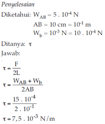 Contoh Soal Tegangan Permukaan Kelas 11
