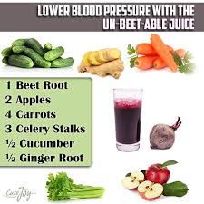 Lower Blood Pressure With Un Beet Able Juice Blood