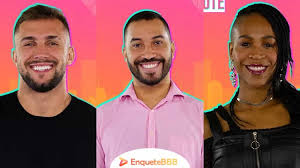 Karol conká, gil e arthur disputam a preferência do público. Enquete Bbb 21 Votacao Do Paredao De Hoje 23 02 2021 Vem Conferir Enquete Bbb Votar Bbb 21