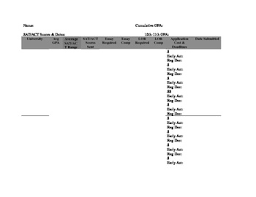 College Application Organization Chart