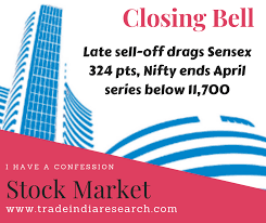 Stockmarket Closingbell Tradeindia Research Stock Market Marketing Tech Company Logos