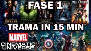 No signup or install needed. Mcu Fase 1 In 15 Minuti Riassunto Trama Marvel Cinematic Universe Youtube