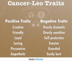 Fluid like water, she is both peaceful and passionate. Cancer Leo Cusp Exploring The Sign Its Unique Traits Lovetoknow