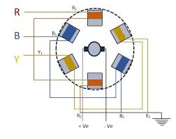 Click on the image to enlarge, and then save it to your computer by right clicking on the image. Uvw Ametek 9 Wire Motor Diagram Wiring Database Layout Mind Pump Mind Pump Pugliaoff It