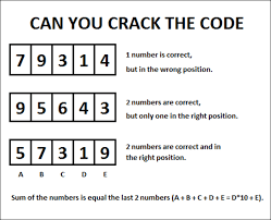 Code may refer to any of the following: Cipher Puzzles And Riddles Genius Puzzles