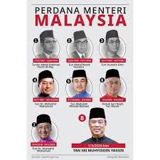 ' bapa pembangunan modal insan'. Infografik Perdana Menteri Jabatan Perdana Menteri Facebook