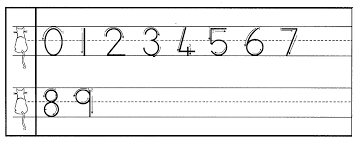 Free Print Handwriting Charts Practical Pages