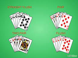 In this guide we'll be walking you through how playing video poker online works, looking at some of the different variants. How To S Wiki 88 How To Play Poker Game