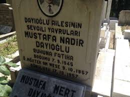 Karaymış yazım daha doğmadan tomurcuk gülüm henüz solmadan dünya yı başıma etti zindan kendi isteğim ile. Eksi Duyuru Mezar Tasindaki Ilginc Yazi Moxter Am Wese