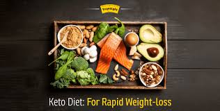 Keto Diet Plan Menu And Diet Chart For Fast Weight Loss In