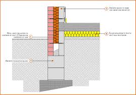 But an epoxy floor coating can repair existing damage and prevent future deterioration. E5mcff30 Suspended In Situ Concrete Floor Insulation Below Slab Labc