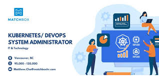 Image result for matchbox linux