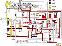 Transmission Fluid Color Chart Inspirational Mon Problems