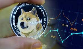In this section, we discuss the questions that may arise during your recently, dogecoin faced some massive price fluctuations. Nwyrejkxb47b5m