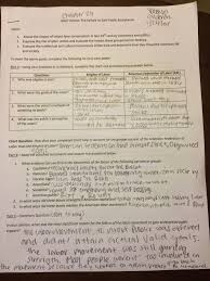 Apush Blog Labor Unions The Failure To Gain Public Acceptance
