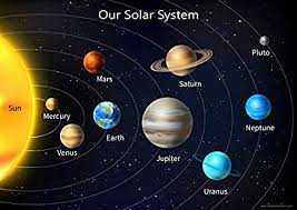 Solar System Easy To Learn Planets Space Childrens Wall Chart Educational Childs Poster Print Wallchart