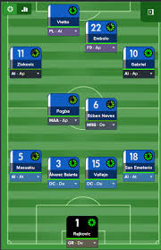 See actions taken by the people who manage and post content. Fc Porto Fairytale Tactics Youth Players Fm Scout