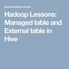 Hadoop Lessons Managed Table And External Table In Hive Hives External Manage