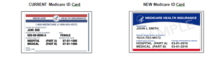 Request id cards, view claims, estimate costs for care, and much more. Important Update Please Read Changes Are Coming To Your Medicare Id Card Medicare And Prescription Services