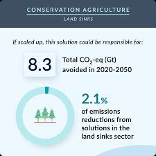 If you know that it will be getting some serious usage the. 100 Climate Policy Breakthroughs