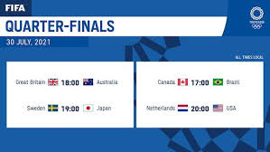 Brasil, defensora del título, se enfrentará el sábado a egipto en los cuartos de final del torneo olímpico de fútbol de tokio 2020, mientras que méxico jugará contra corea del sur. Listos Los Cuartos De Final De Futbol Femenil En Tokio 2020