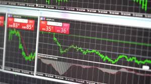 Forex Stock Trading Charts