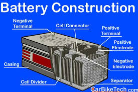 The battery delivers the electricity. What Is An Automotive Battery How It Works Carbiketech