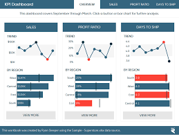 Pin On Data Viz