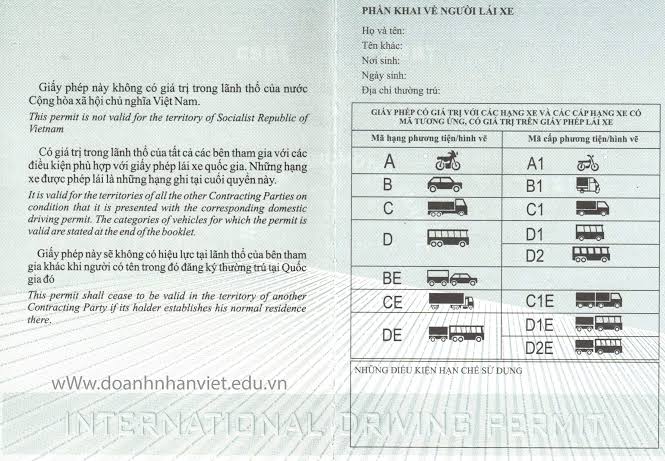 Mẫu bằng lái xe quốc tế IDP - Phân tích chi tiết từng trang trong GPLX IDP
