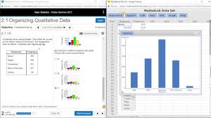 Editing Charts And Graphs In Statcrunch