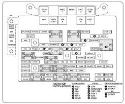Car fusebox and electrical wiring diagram. Fuse Box Tahoe Wiring Diagram