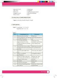 Kamu bisa banyak membaca kalimat bahasa inggris atau berdialog di depan kaca. Buku Bahasa Inggris Kelas X Kurikulum 2013 Kemendikbud Buku Guru
