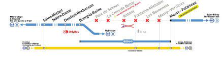 Massy palaiseau tgv aéroport charles de gaulle rer aéroport d'orly aéroport charles de gaulle rer aéroport d'orly o. Fermeture Entre Bourg La Reine Et Massy Palaiseau Du 1er Au 4 Mai Inclus